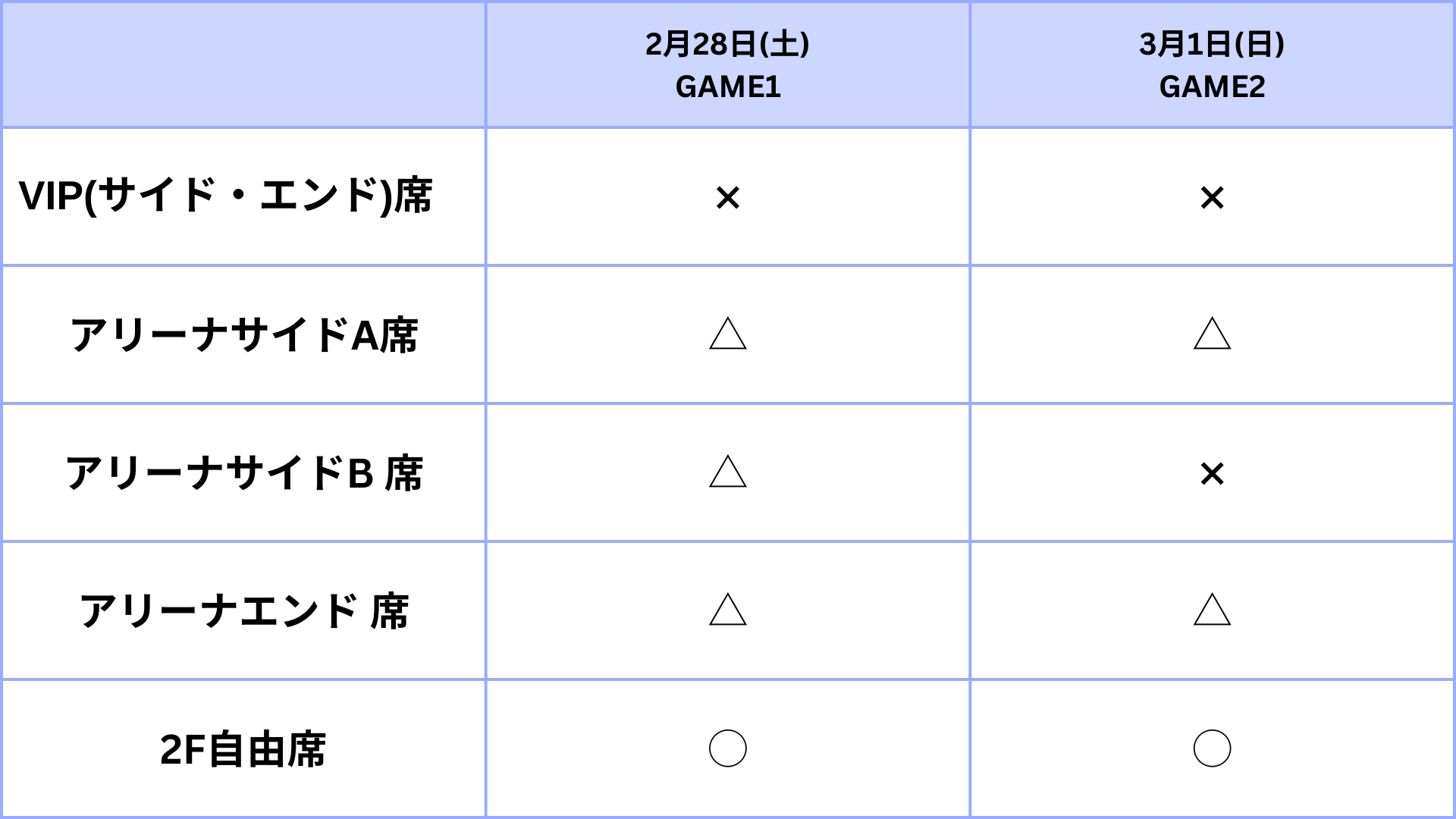 2/28(土)-3/1(日)vs KUROBEアクアフェアリーズ チケ...
